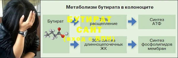 Альфа ПВП Алексин